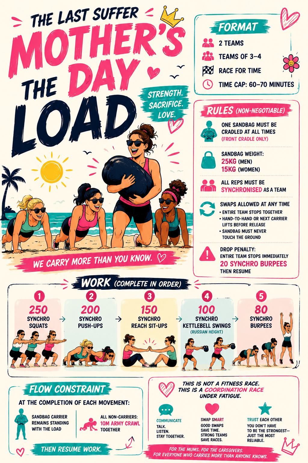 MOTHER’S DAY workout image